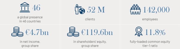 2502-Key-Figures-Group-EN.jpg
