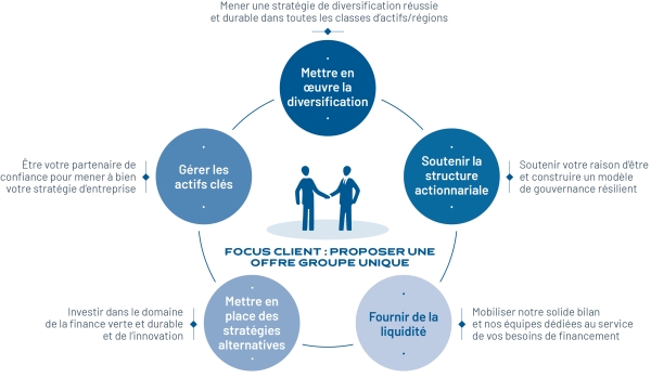 2021_Janv_Famille_FR_1_V1.jpg