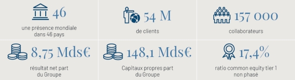 2026-fevrier_Sh&eacute;mas_Site Intranet_FR-2.jpg